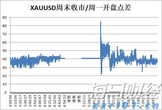11月18日开始！福建高招体育类专业省级统考安排出炉