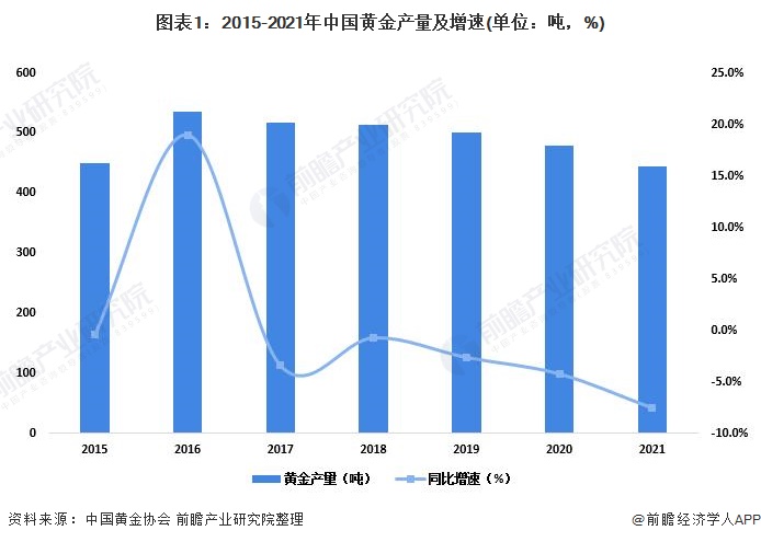 因涉嫌市场操纵及贪污罪行 某上市公司两名前高管被拘捕