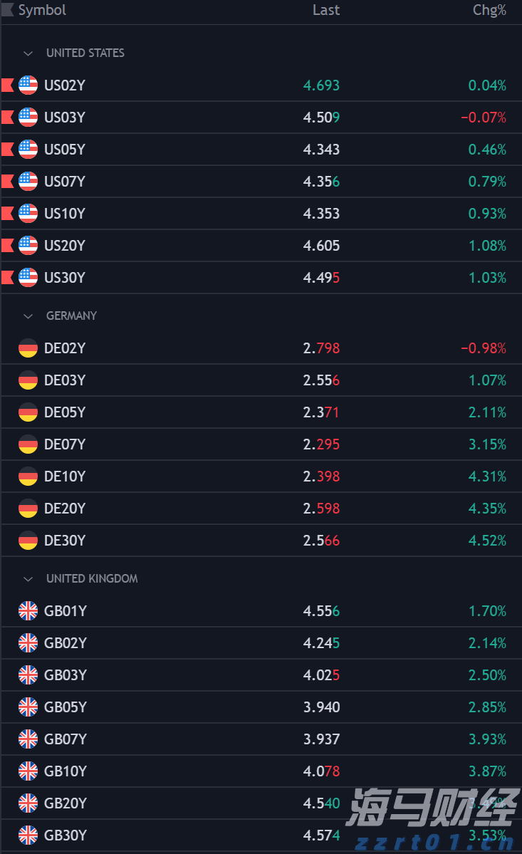 市工业和信息化局党组书记、局长陈晓东:锚定高质量发展 以实干开启新篇章