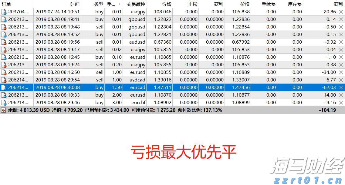 上海：@涉进口冷链食品生产企业，疫情防控指南发布