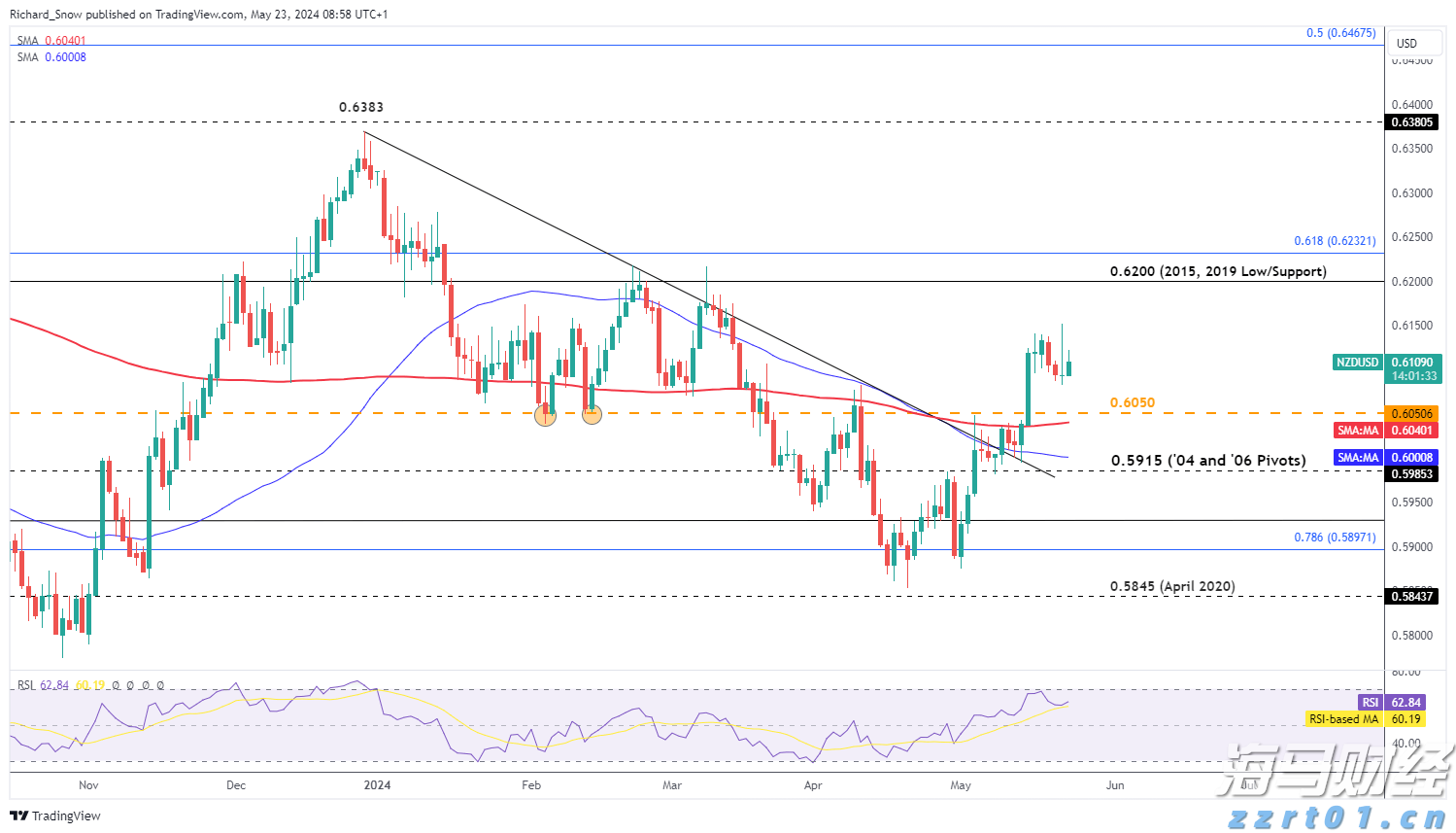 水陆交通运输高质量发展 南沙促大湾区互融互通、联通世界