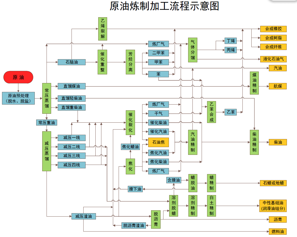 崔东树:2025年1-7月汽车生产增长11% 新能源汽车生产增长33%