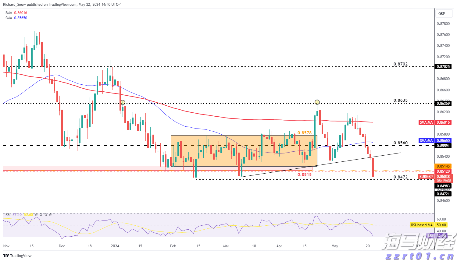 珠海全市台风预警信号解除