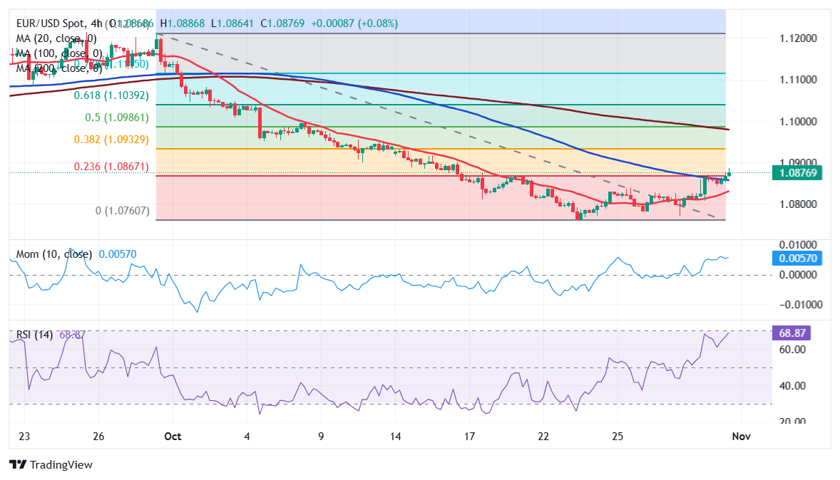 中信建投:全球增长上行 把握权益投资机会