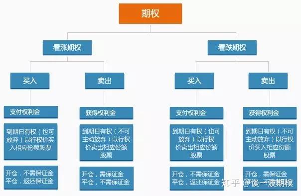 泰康人寿安徽分公司：投资者的眼泪，不该为无知而流