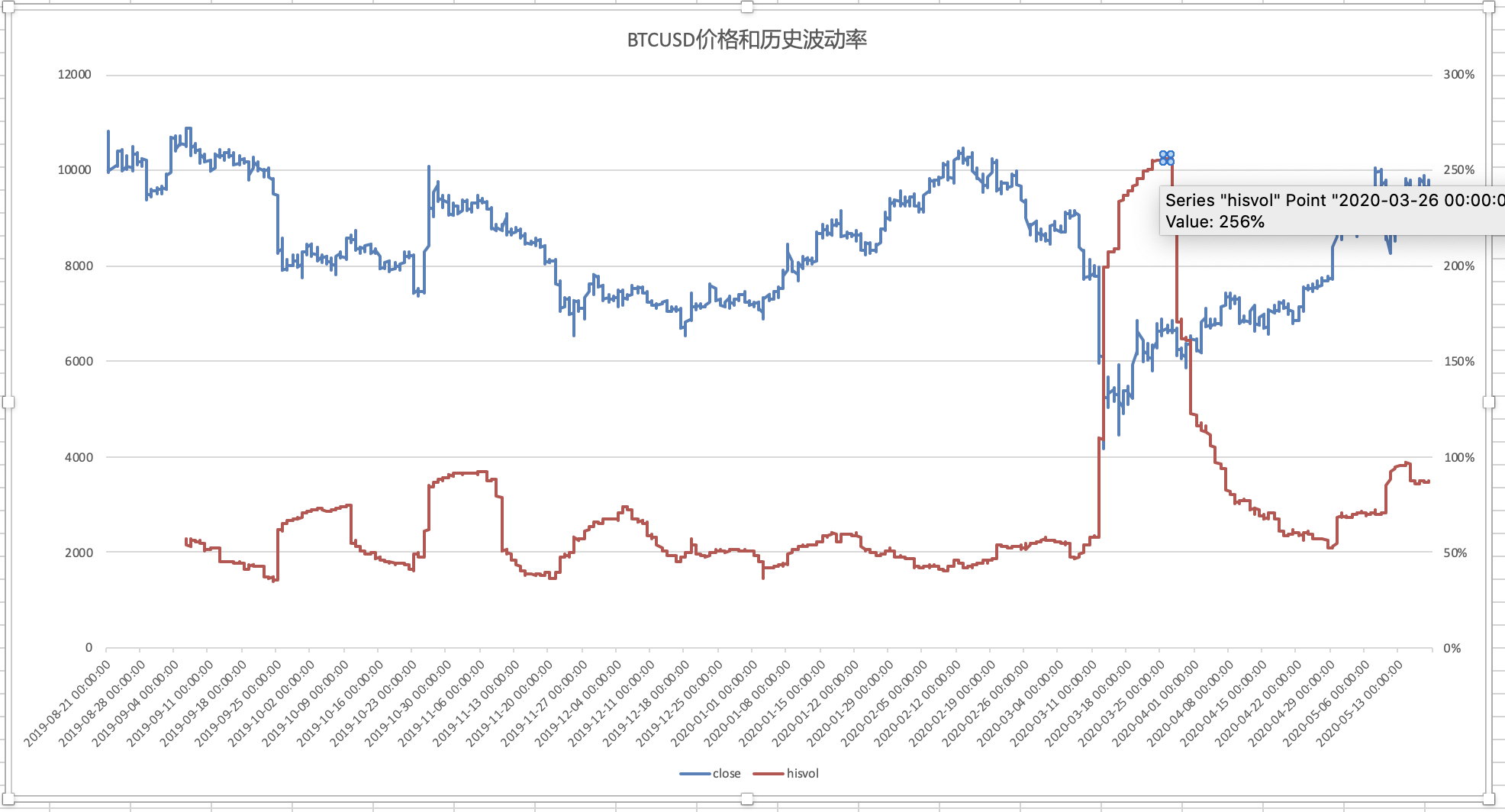 香港机管局：香港机场6月客运量同比升11.2% 上半年升16.5%