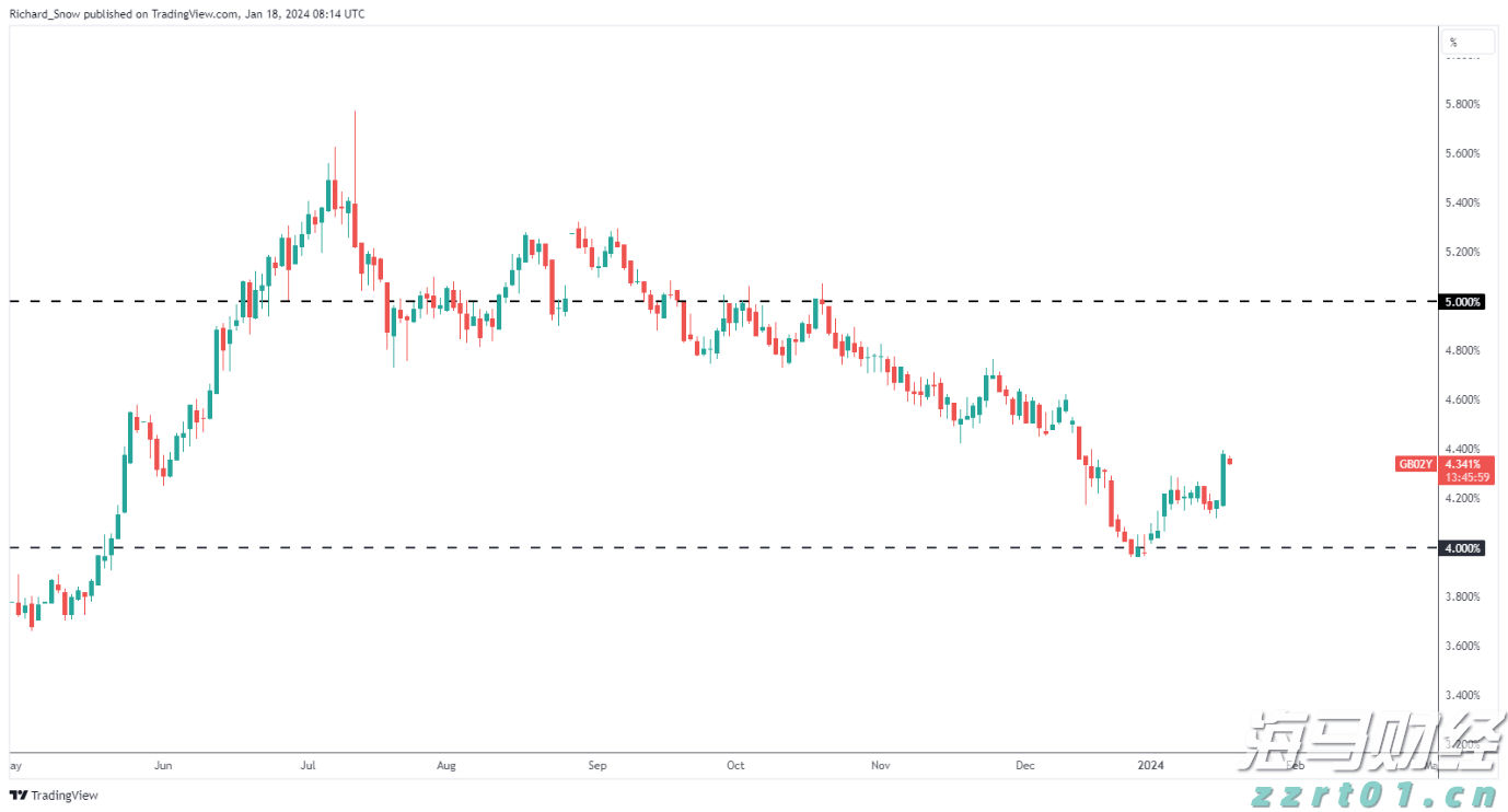 重拳整治电动车乱停乱放