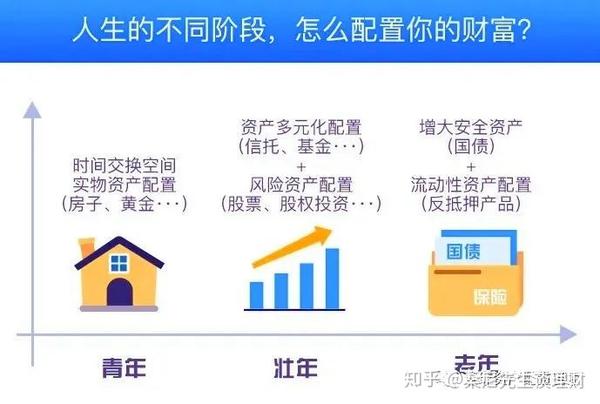 泰康人寿安徽分公司提醒您：警惕明星代言金融产品的隐藏风险