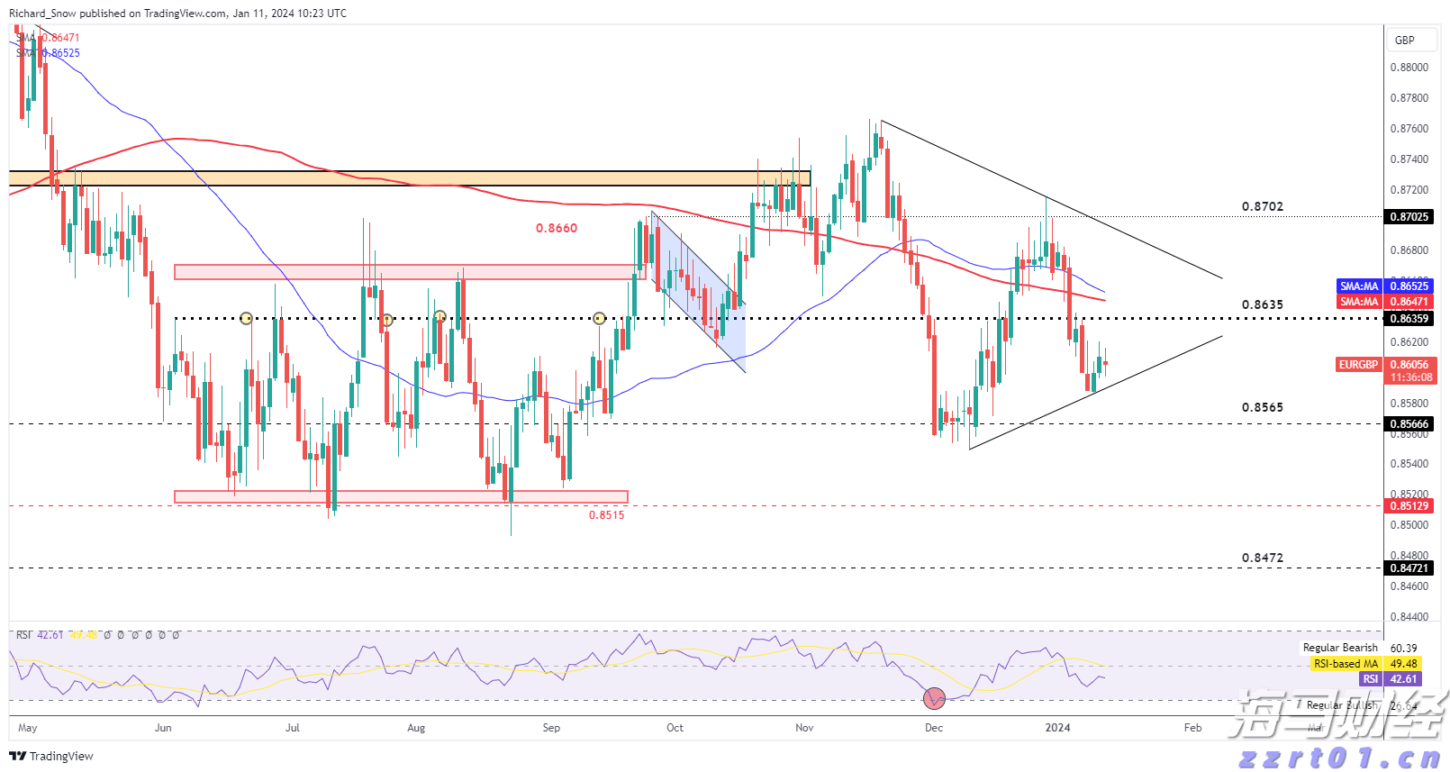 平均风力若达10级，珠海大桥、淇澳大桥将封闭