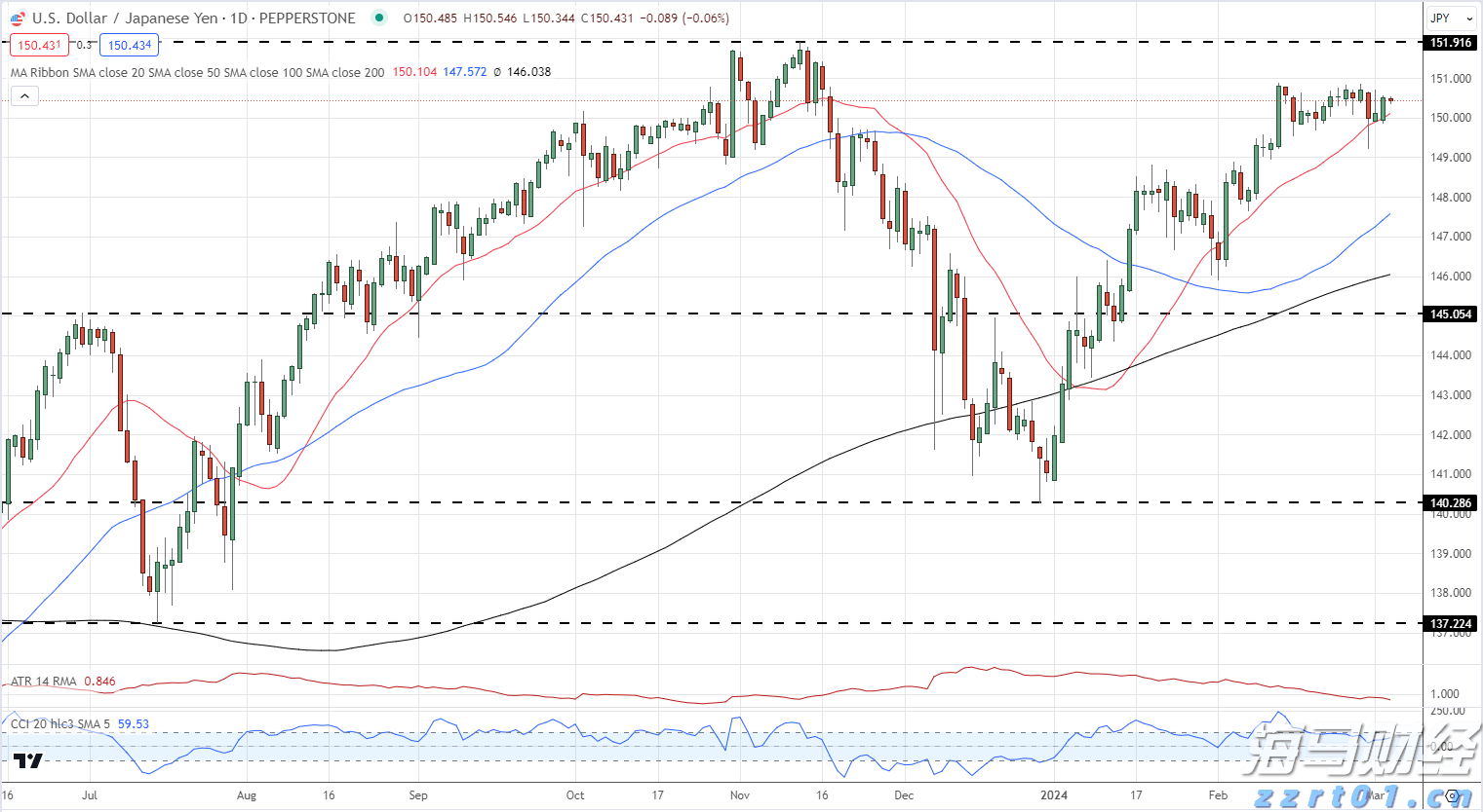 市值突破4万亿!微软(MSFT.US)AI云增长爆发:业绩全面超预期 首次披露Azure年收入超750亿美元