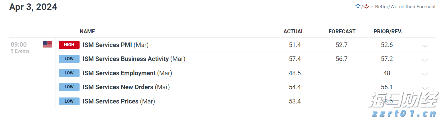 本周梅州天气,呃...提醒你:防暑+防晒+防雨!