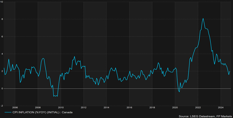 传统文化引领“新国潮”