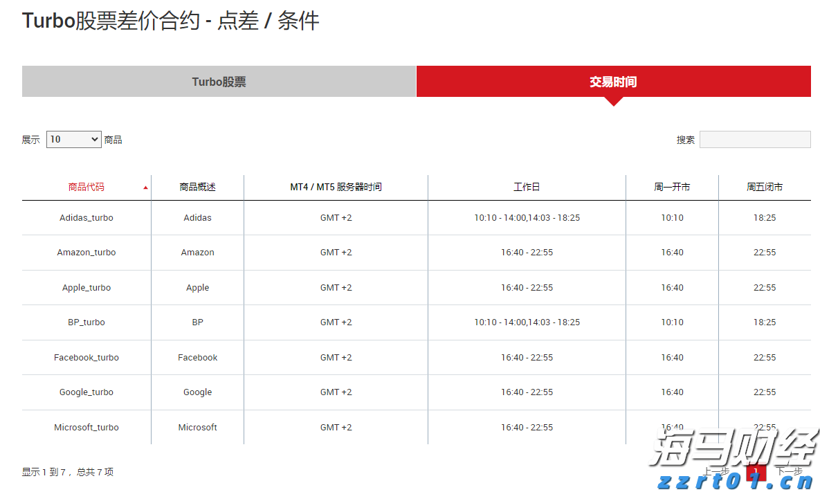 湛江7岁萌娃诗作登上《人民文学》
