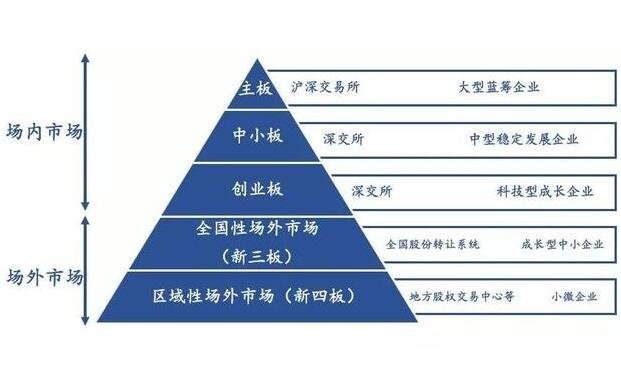 广西加强药品医疗器械市场监管