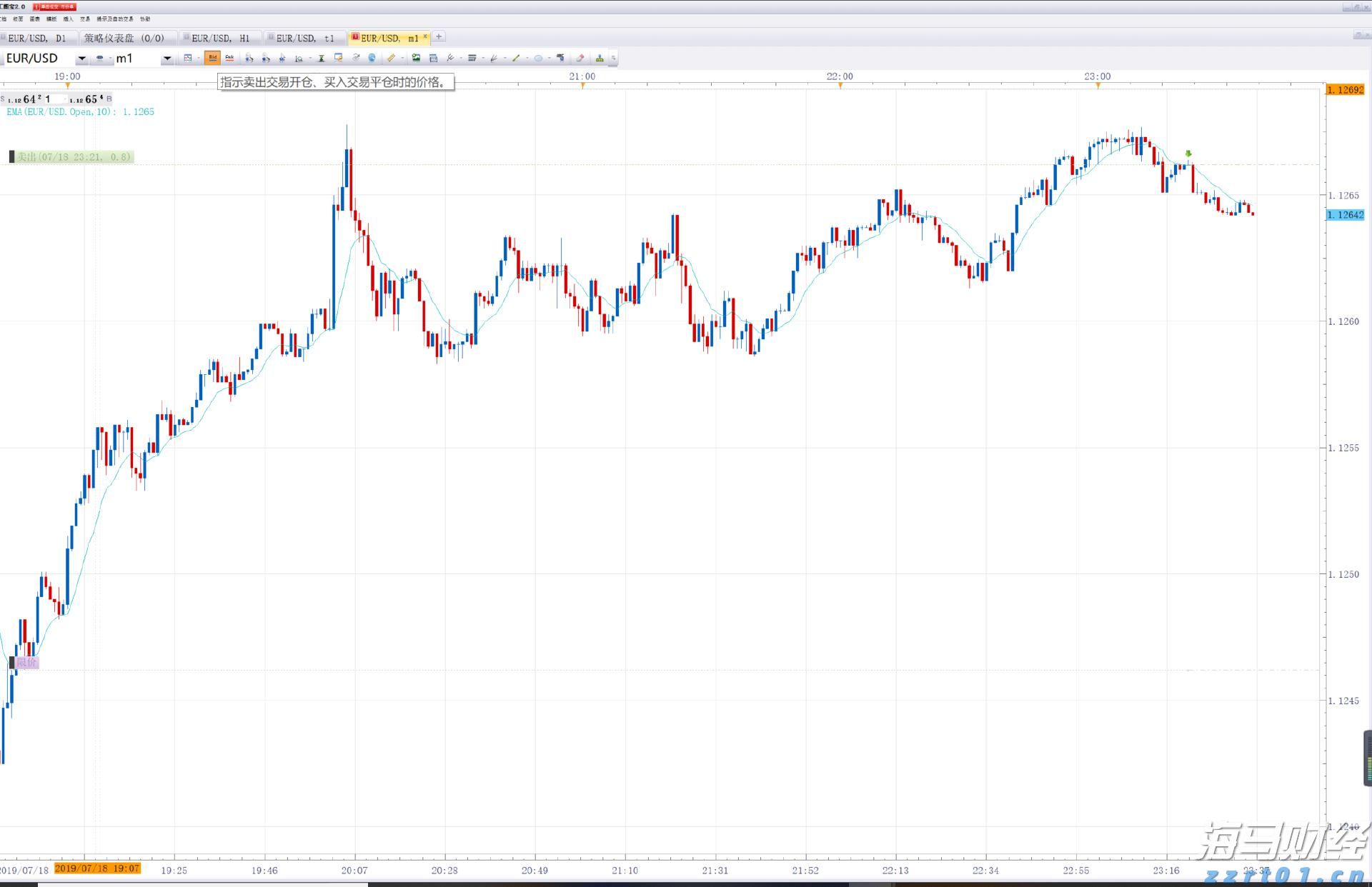 皇家加勒比(RCL.US)Q2盈利超出预期并上调全年展望，收入略低于预期