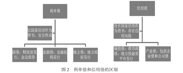 加快皖北“四化同步”奋力推动乡村振兴