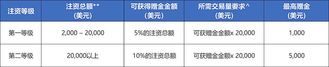 市疾控中心启动“百千万”职业健康科普宣传活动